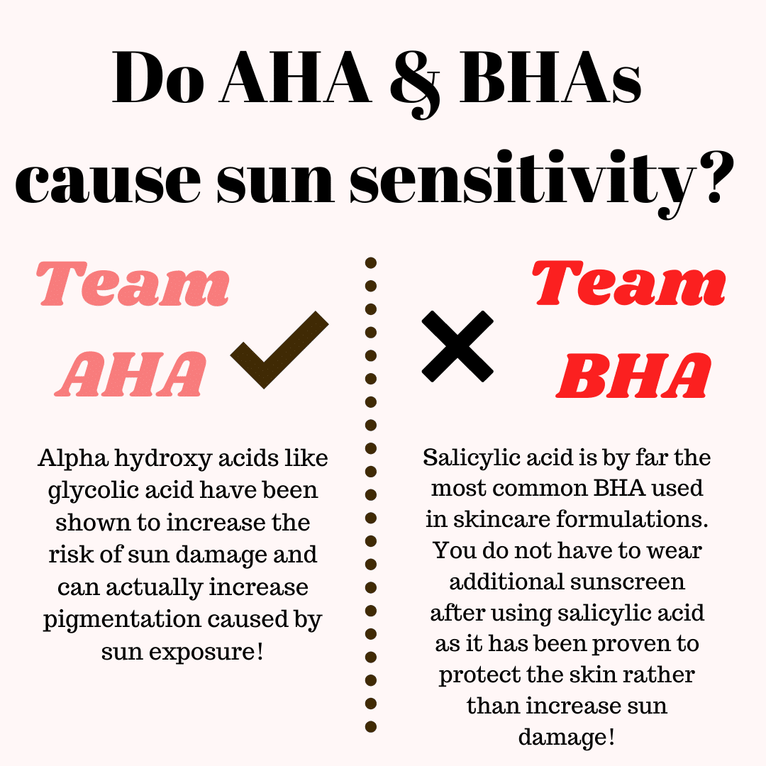 Do AHAs & BHAs Increase Sun Sensitivity?